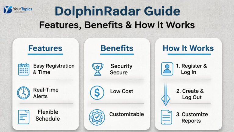 DolphinRadar